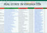 provide accurate data entry and web research expert